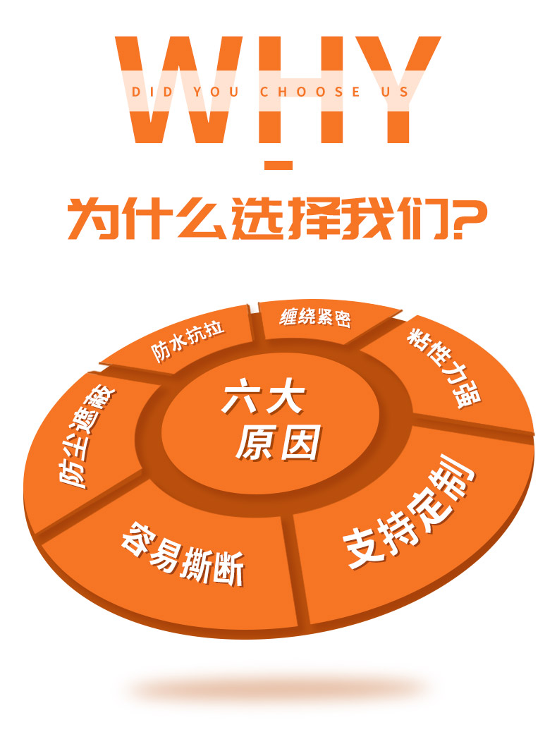 免水牛皮膠帶廠家