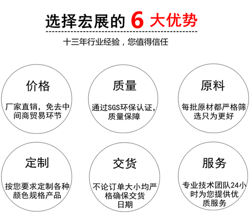 10cm電線膜優(yōu)勢(shì)