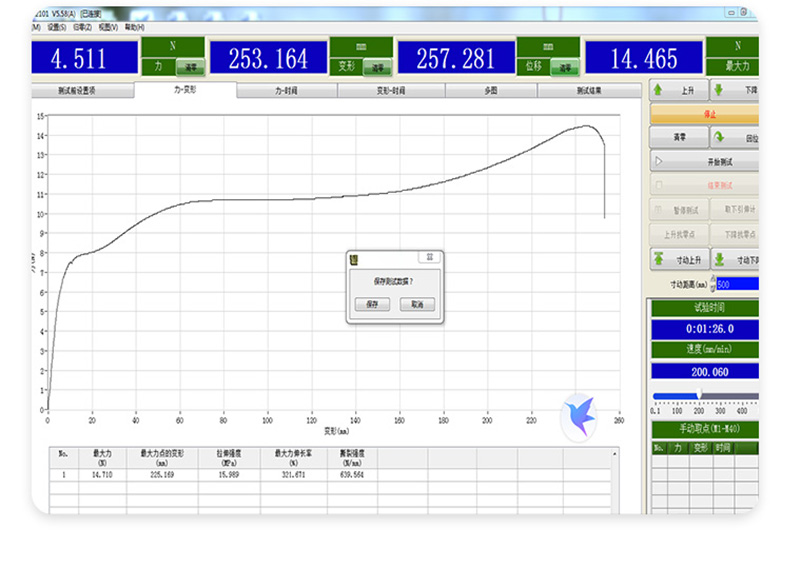 拉伸膜拉力檢測數(shù)據(jù) 拉伸膜拉力檢測數(shù)據(jù)