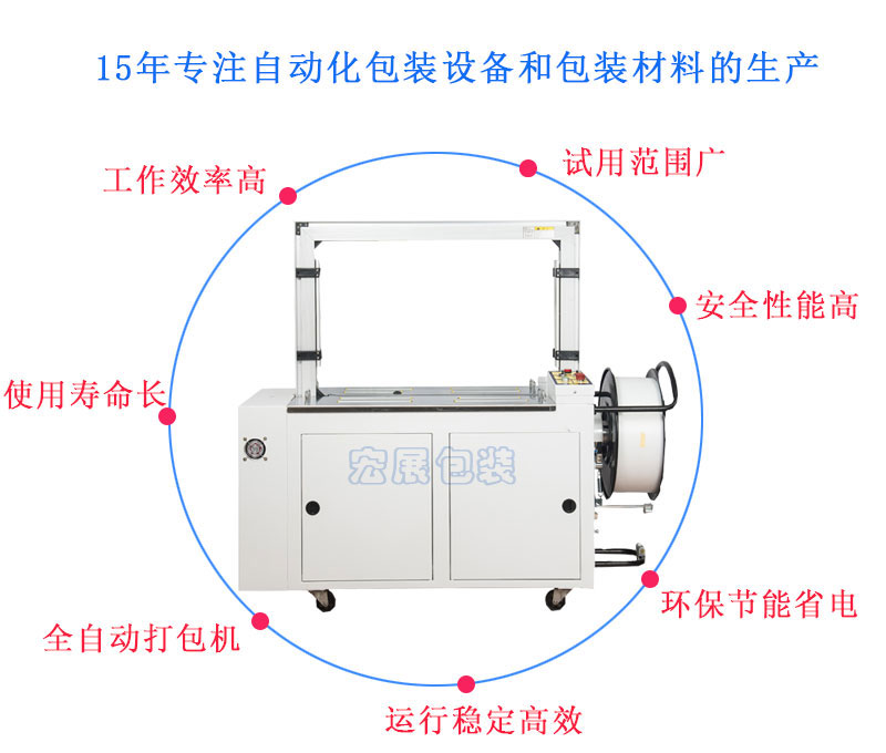 全自動打包機MH-101A優(yōu)勢